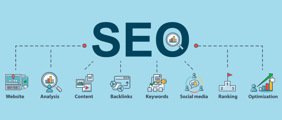 How Can SEO Benefit You?