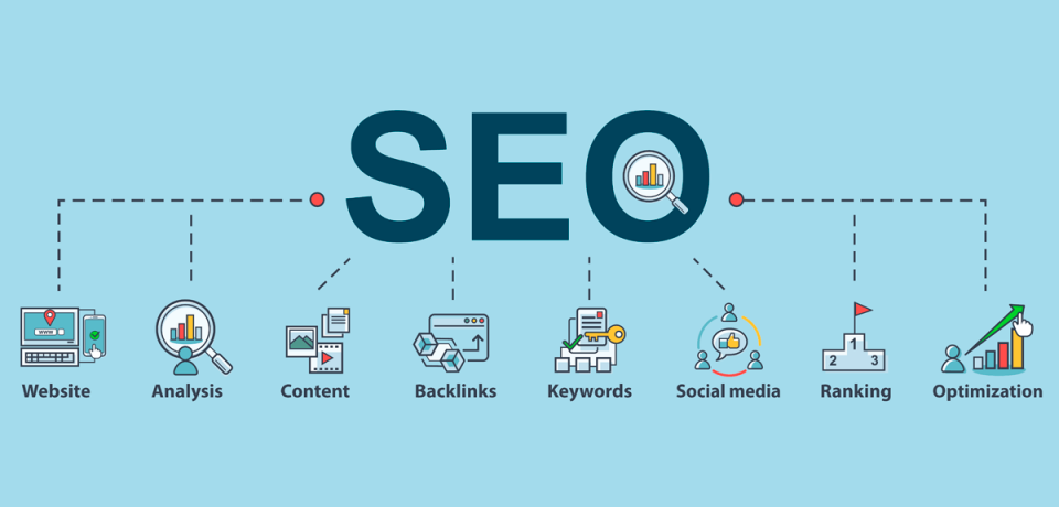 How Can SEO Benefit You?